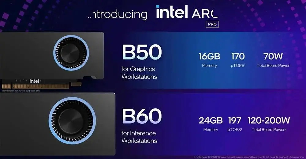 格力缺席空调铝代铜行业公约 董明珠重申铜材料核心优势