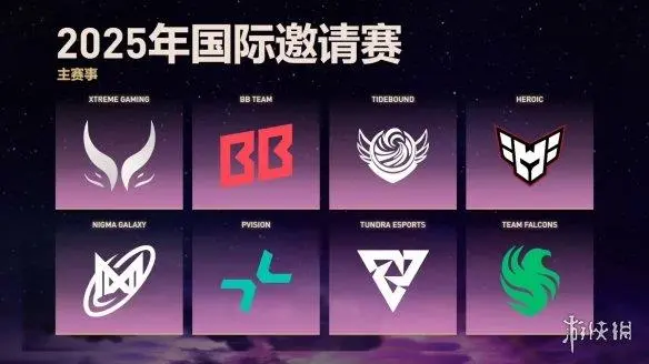 Ti14国际邀请赛八强名单公布 中国战队遭遇强劲对手 分组结果引热议