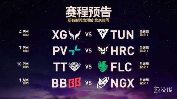 Ti14国际邀请赛八强名单公布 中国战队遭遇强劲对手 分组结果引热议