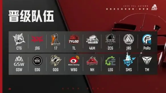 PCL2025秋季赛常规赛落幕 16支战队晋级总决赛争夺冠军