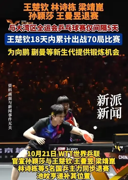 国乒五大主力因伤病调整集体退出新加坡大满贯赛事