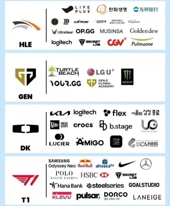 职业格斗选手转战电竞领域,百万奖金赛事引发行业关注