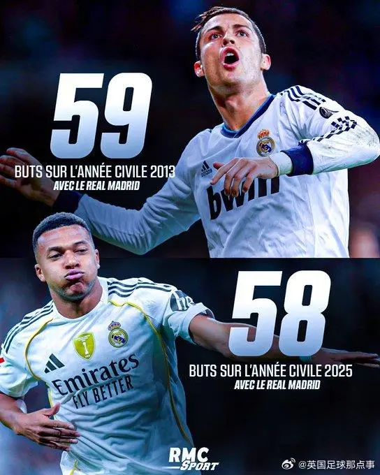 西甲赛事解读：姆巴佩挑战C罗自然年进球纪录关键战